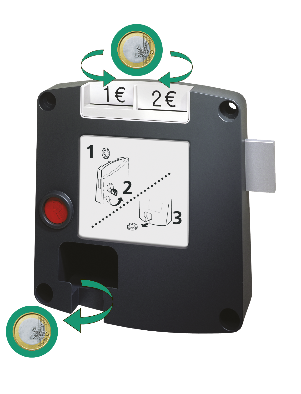 Zamek kaucyjny SAFE-O-MAT® twin-coin
